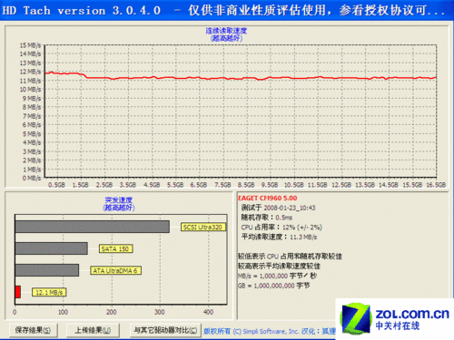 CM960 16GBHD TachԳɼ(Ŵ) 