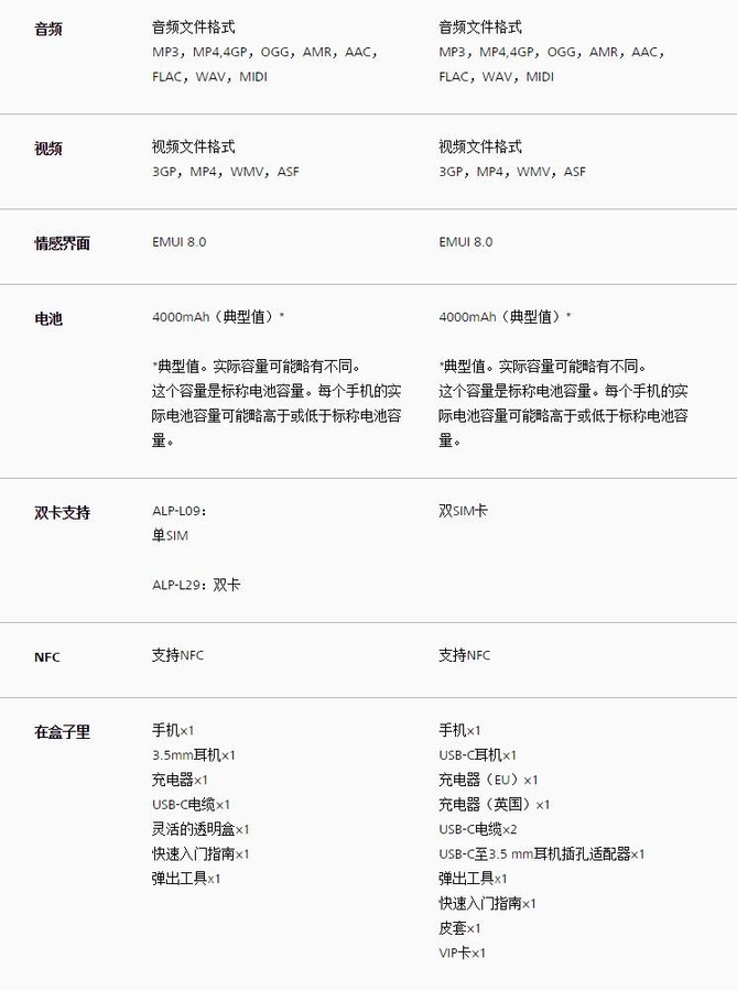 【高清图】 差价5415元 华为mate10与保时捷版差哪图3