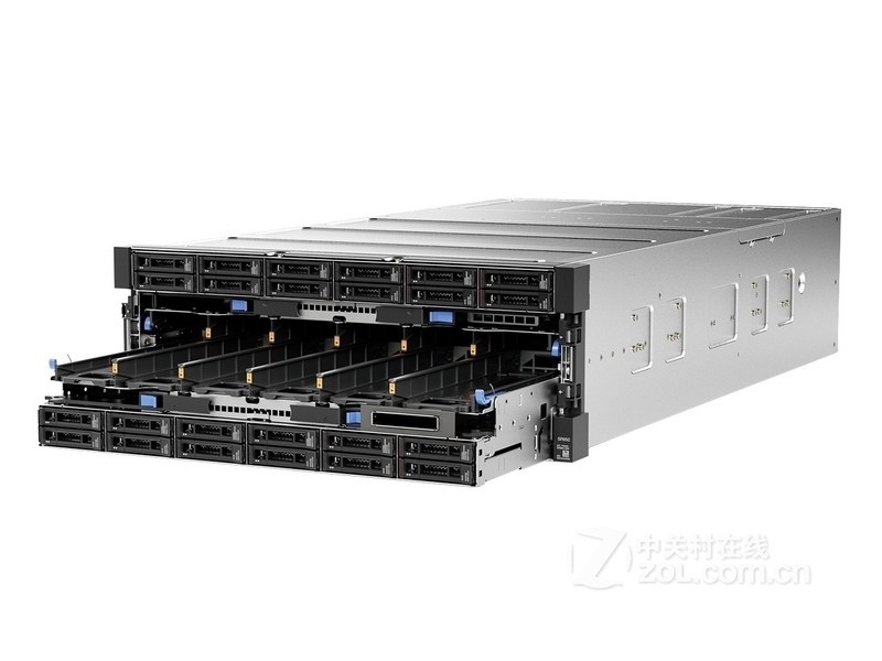 ThinkSystem SR950