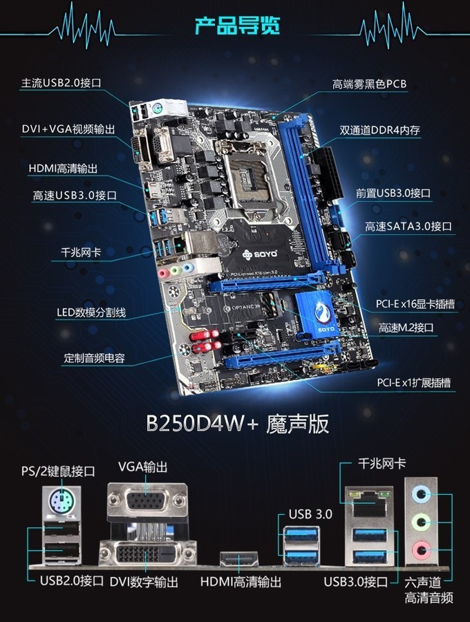 【高清图】 绝地求生国服将近 装机吃鸡就选梅捷b250图5