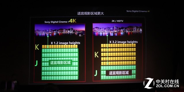 小型激光放映机 