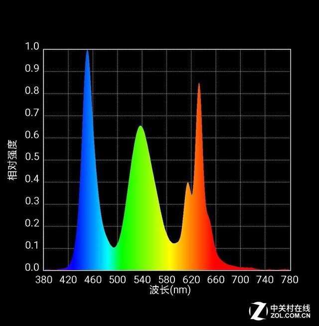 720PŪ iPhone XRĻΣ 