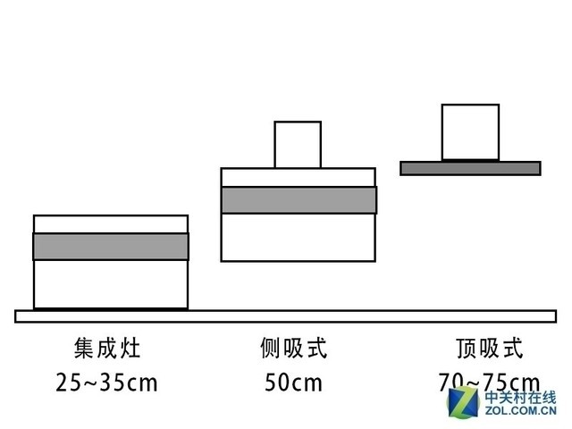 ������ô���ô�࣡��Ȼ�����˲��Ƽ����� 