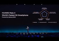 ��ΪMate X��8GB/512GB/ȫ��ͨ/5G�棩������ع�2