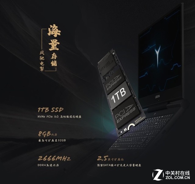 ������Y7000P 2019����������Ӳ�˷籩ϯ���羺���� 
