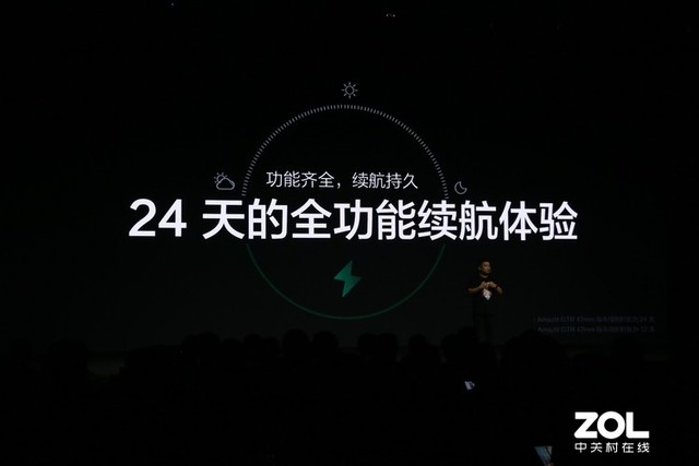 ����AMAZFIT GTR���� ��������+ȫ�湦��799Ԫ�� 