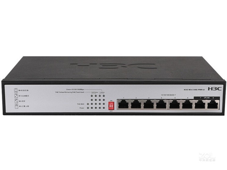 H3C Mini S8G-PWR-U
