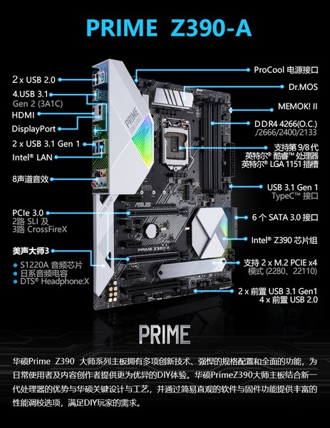 ˶ASUSPRIME Z390-A  ʦϵУIntel Z390/LGA 1151