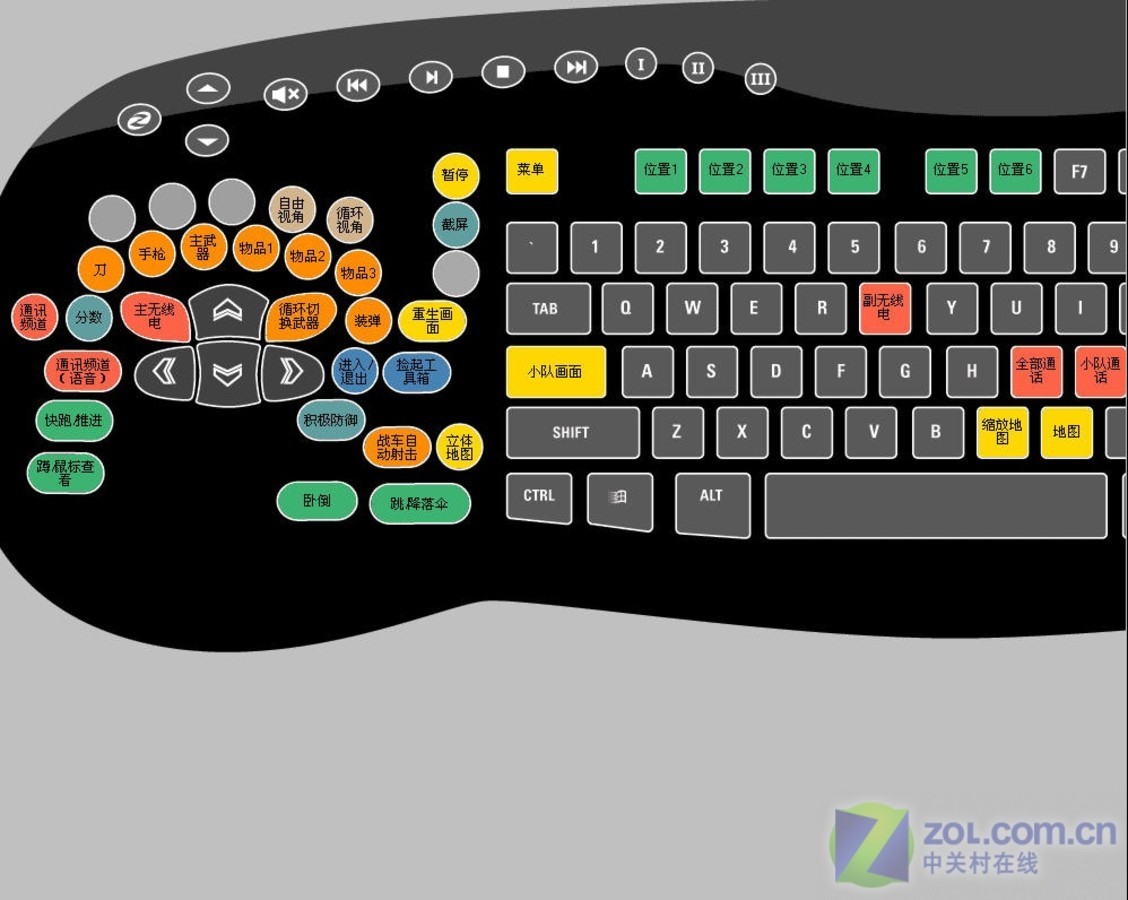 【高清图】 优派(viewsonic)黑魔剑键盘(ku422) 图7