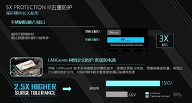 ����ͼ��