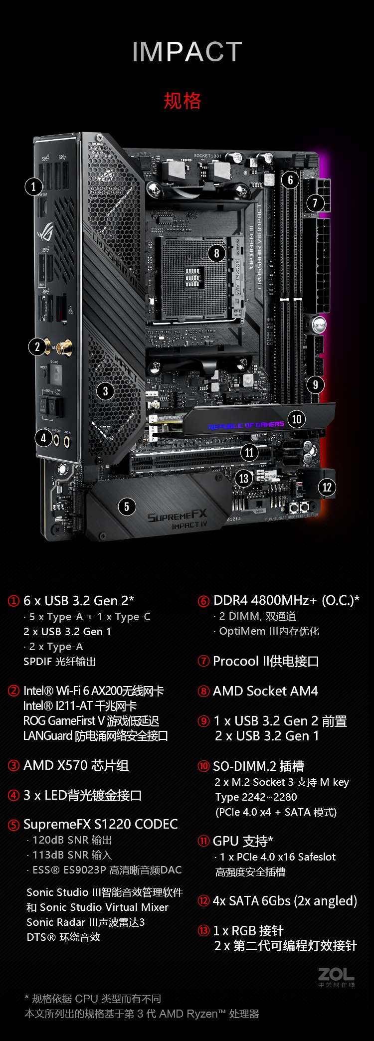 ˶ROG CROSSHAIR VIII IMPACT