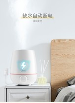 ����ͼ��