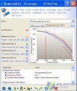30M/sȡٶ ִɵ8GB 