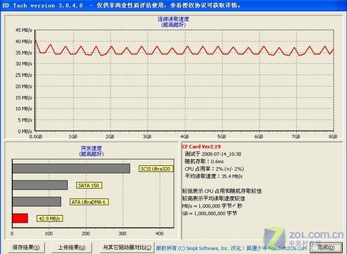㵥 8GBհ266CF 