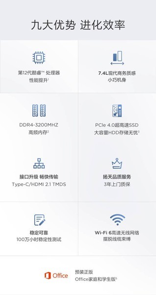  M4000q 2022(i5 12400/16GB/256GB+1TB/)