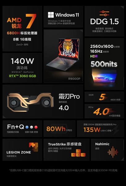  R9000P 2022(R7 6800H/16GB/512GB/RTX3060)