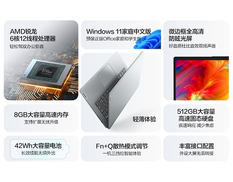 IdeaPad 14 (R5 5500U/8GB/512GB/)