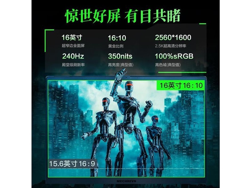 е16(R7 6800H/16GB/512GB/RTX3070Ti)