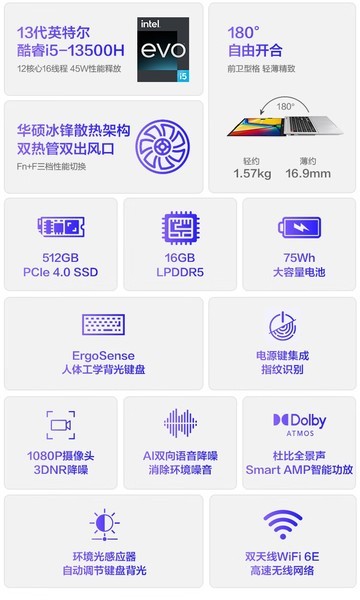 ˶η 15i 2023(i5 13500H/16GB/512GB/)