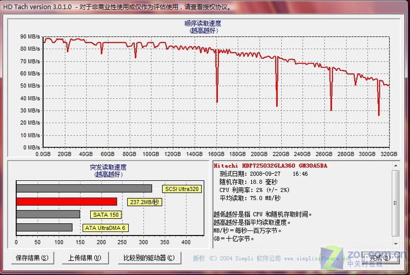 q8200处理器 戴尔studio desktop评测图片欣赏,图19-zol中关村在线第