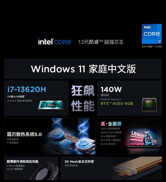 lenovo룩 Y7000P 2023 i7 13620H/16GB/1TB/RTX4050