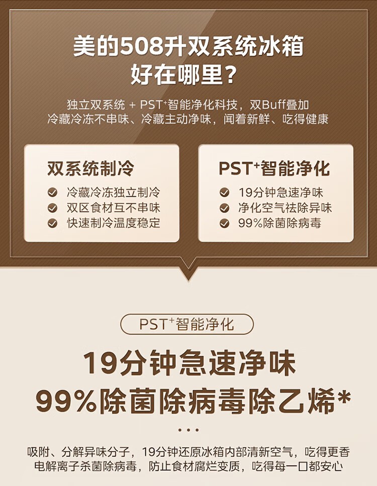 BCD-508WTPZME)ͼƷͼƬ8