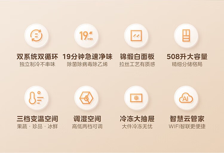 BCD-508WTPZME)ͼƷͼƬ3