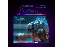 ��άF27G51Q Pro