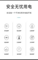 ����ͼ��