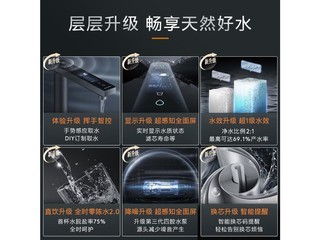 COLMO CWRC600A126 ȼװA126+RA08