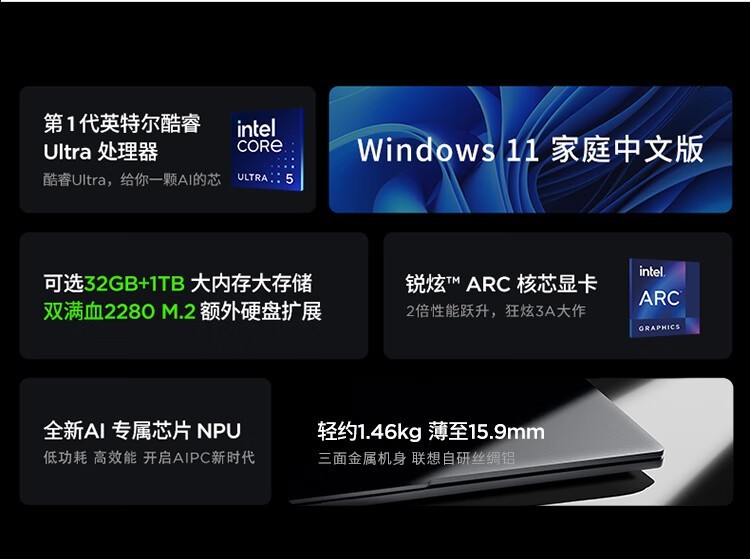 С Pro 14  2024(Ultra5 125H/16GB/1TB/LCD)