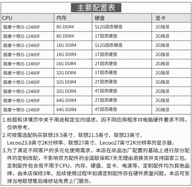 T4900K ư(i5 13400F/64GB/4TB/2G/27Ӣ2K)