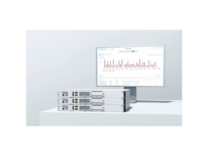 CISCO C8200L-1N-4T