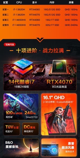 չӰ10 Victus 2024(i7 14650HX/16GB/1TB/RTX4060)