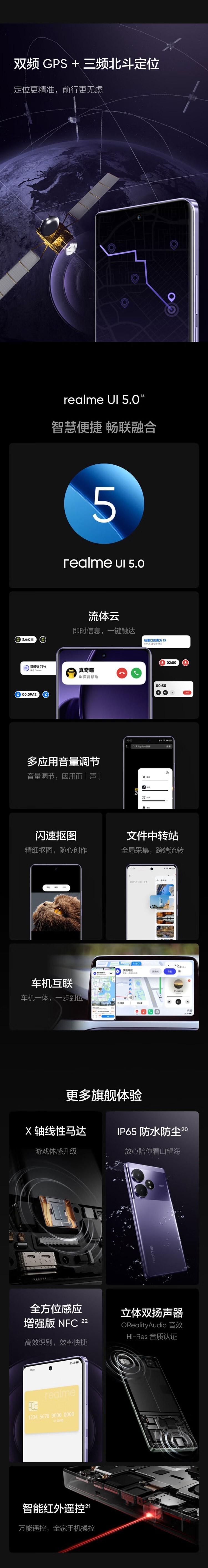 评测图解