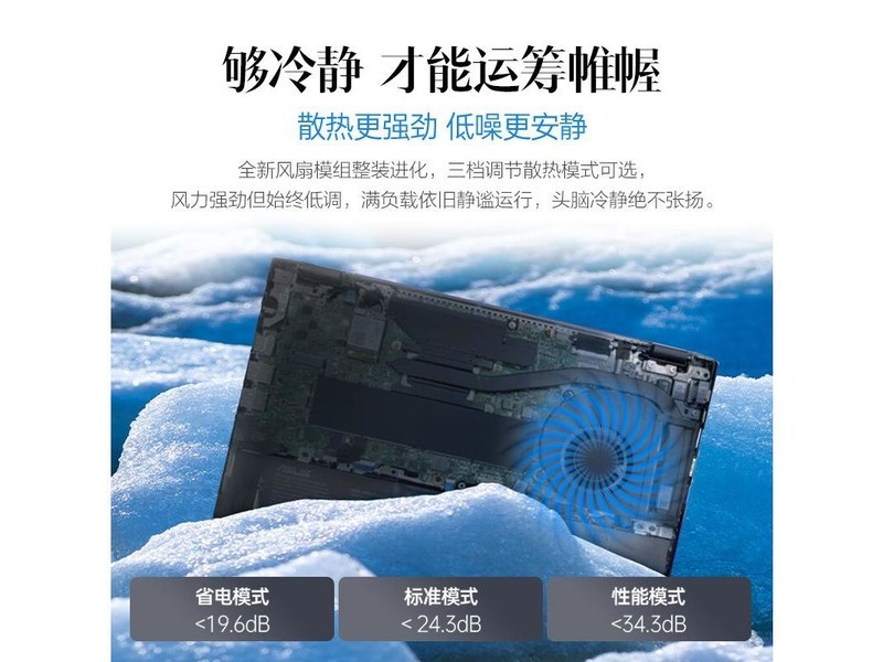 ˶4 16Ӣ(Ultra5 125H/16GB/1TB)