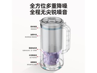 yalulu D06 110V汾#Ӣ 