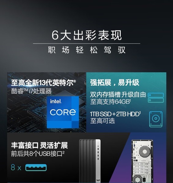 ս99 13i5 13500/16GB/1TB