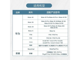 依正TF/NM 256G 华为平板专用微型NM存储卡
