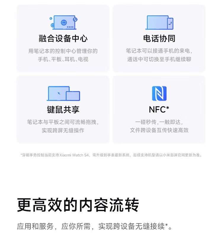 Redmi Book 16 20255 220H/16GB/512GBͼƷͼƬ15