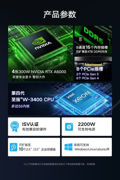 Precision T7960(W9-3495X/128GB/1TB+8TB/RTX4090*2)