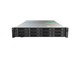 supercloudƣ R3215