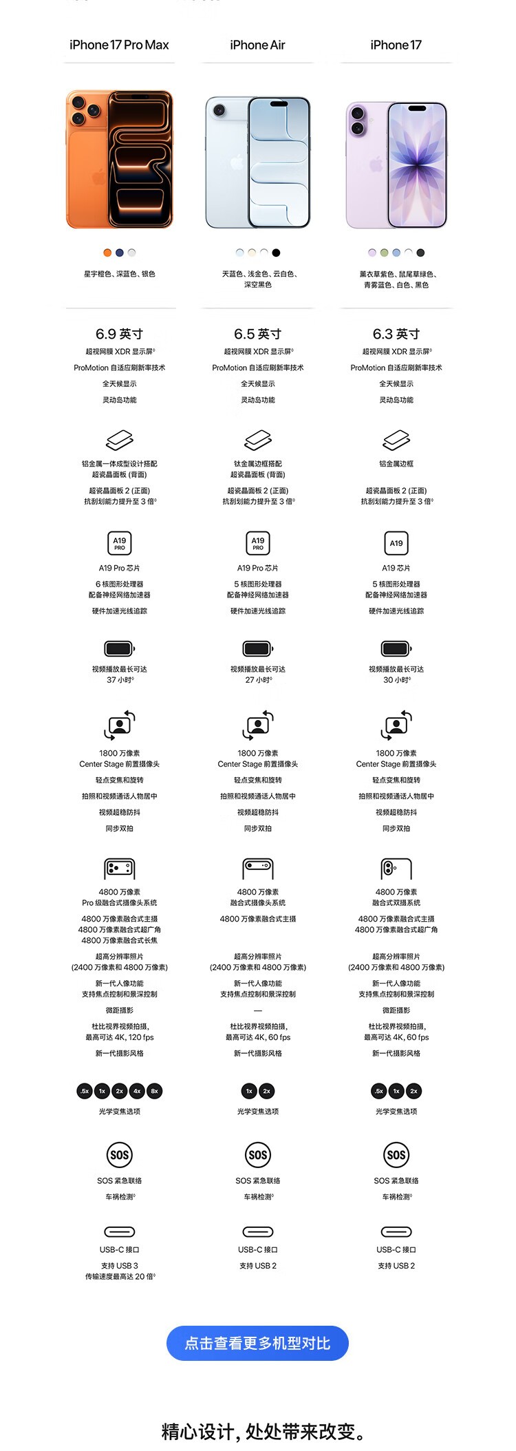 ƻ��iPhone 17 Pro��256GB��