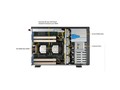 ΢ SYS-741GE-TNRT