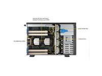 超微SYS-741GE-TNRT