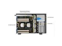 ΢SYS-741GE-TNRT