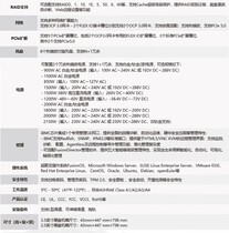 ����ͼ��