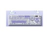 AOC GK108Pro ���� ݮ�з���