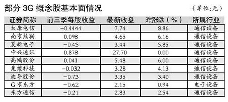 短线股票推荐官网_今日牛股精选+明日潜力股预测_短线炒股必看每周股票复盘：东阿阿胶（000423）召开2025年半年度业绩说明会