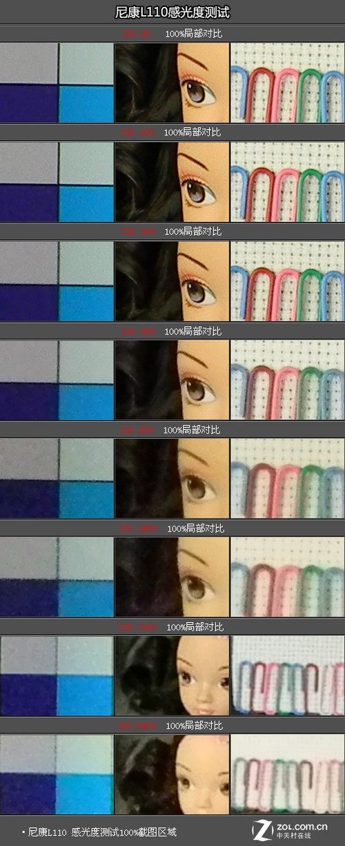 15���������� С�ɳ����῵L110���� 